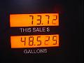 Ever paid this much for a fill-up